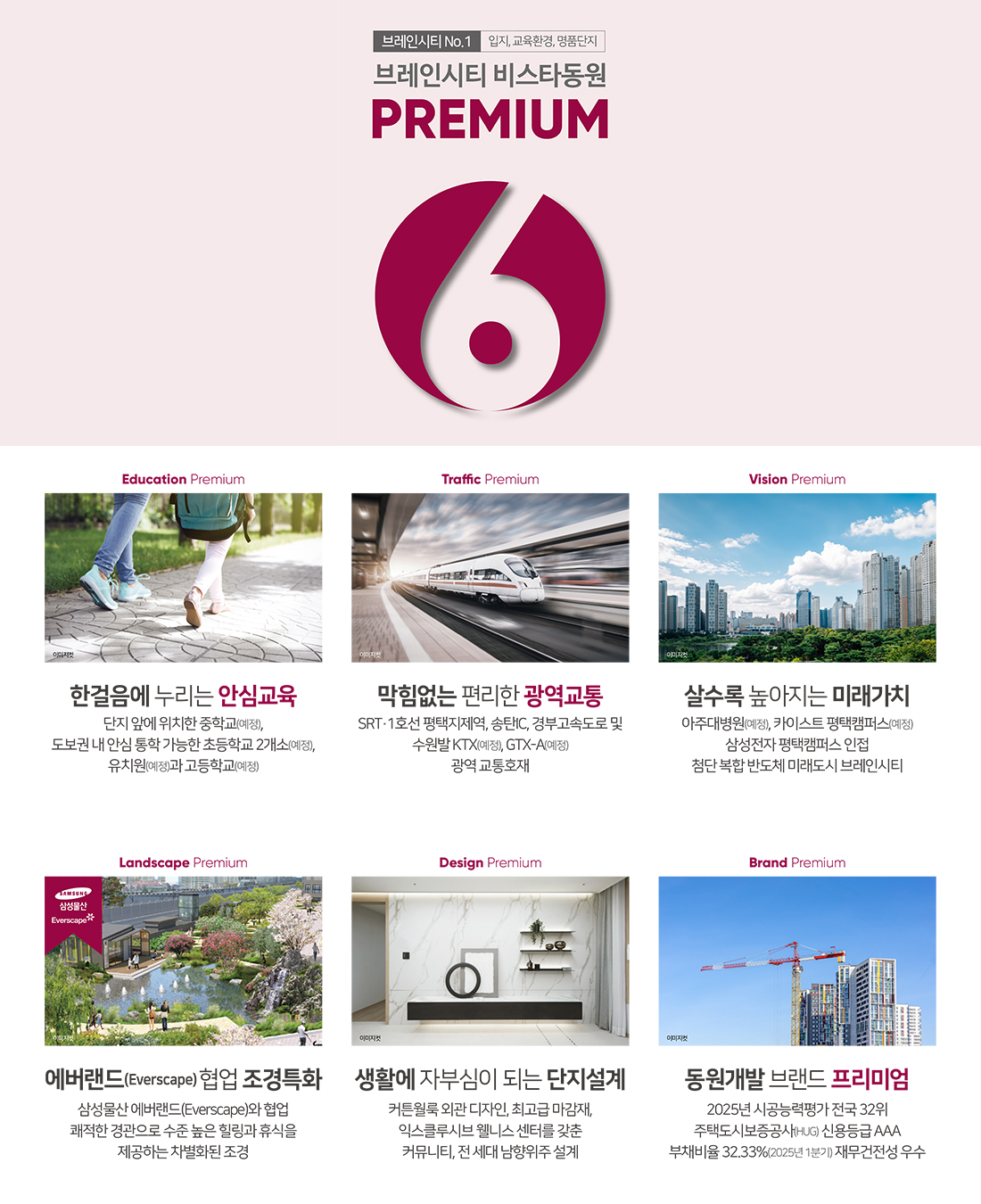 premium
